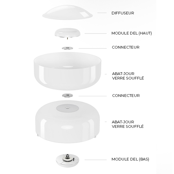 TOTEM TABLE | PABLO – Image 8