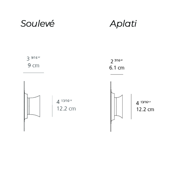 Facce | Artemide – Image 8